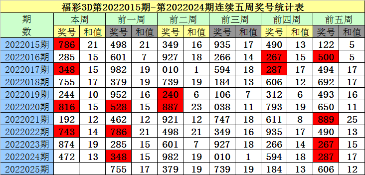 2018年香港开奖记录，透视特区彩票的年度盛宴2018年香港历史开奖记录