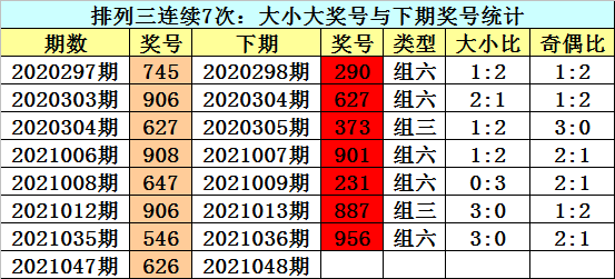 试机号与开机号