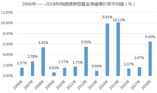 稳健投资之道，1千本金每日目标100元，稳健盈利的智慧与策略