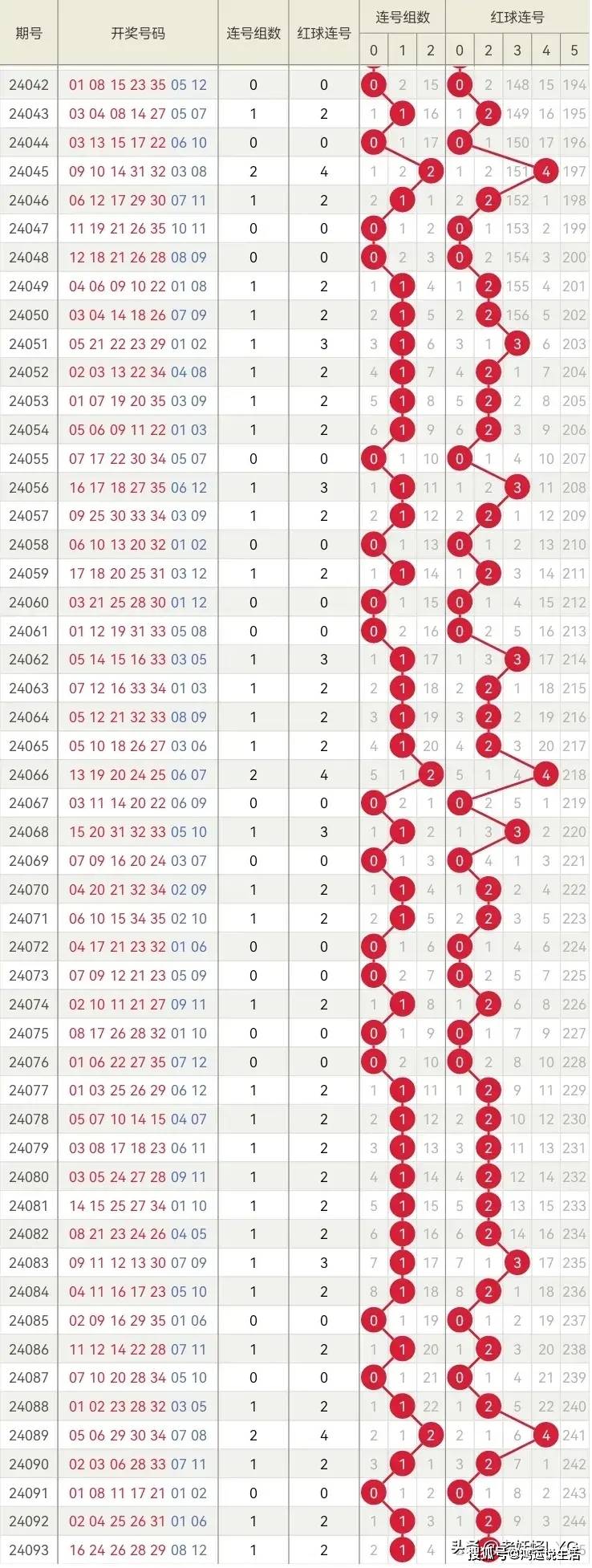一肖中持，码出未来—探索数字时代的机遇与挑战一肖一码中持一一肖一码2o25