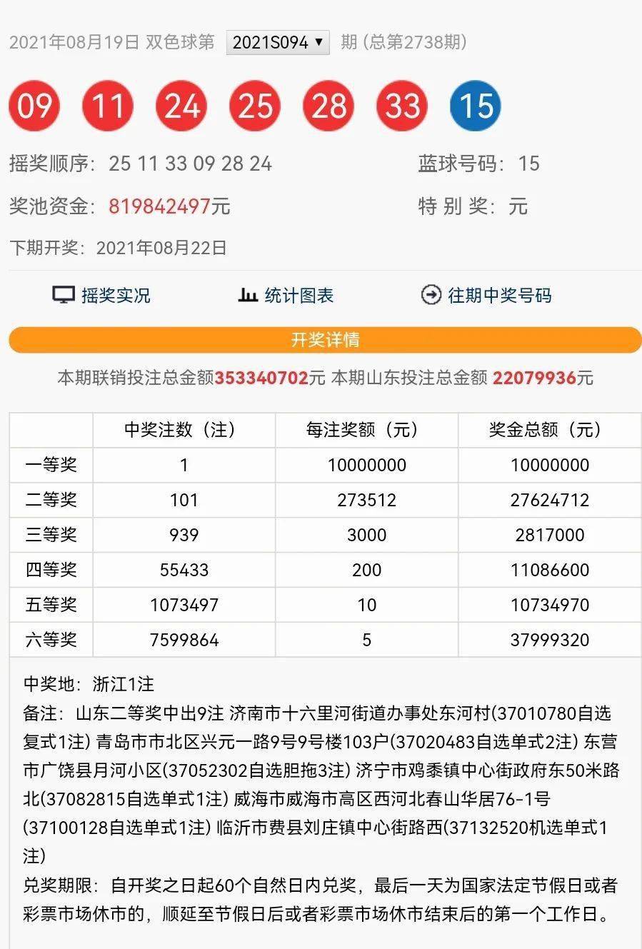 探索双色球彩经网开奖的奥秘与乐趣
