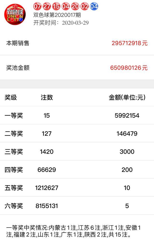 双色球 第14页