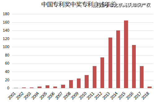 2014年澳门彩票新玩法，天天开好彩大全正版解析2004新澳门天天开好彩大全正版指点江山