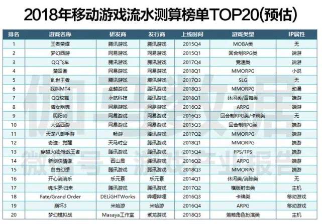 河北20选五开奖结果基本走势图，理性分析与娱乐并存的数字游戏