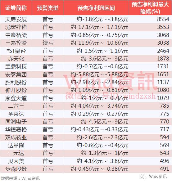 探秘体彩开奖时刻，揭秘体彩几点开奖时间