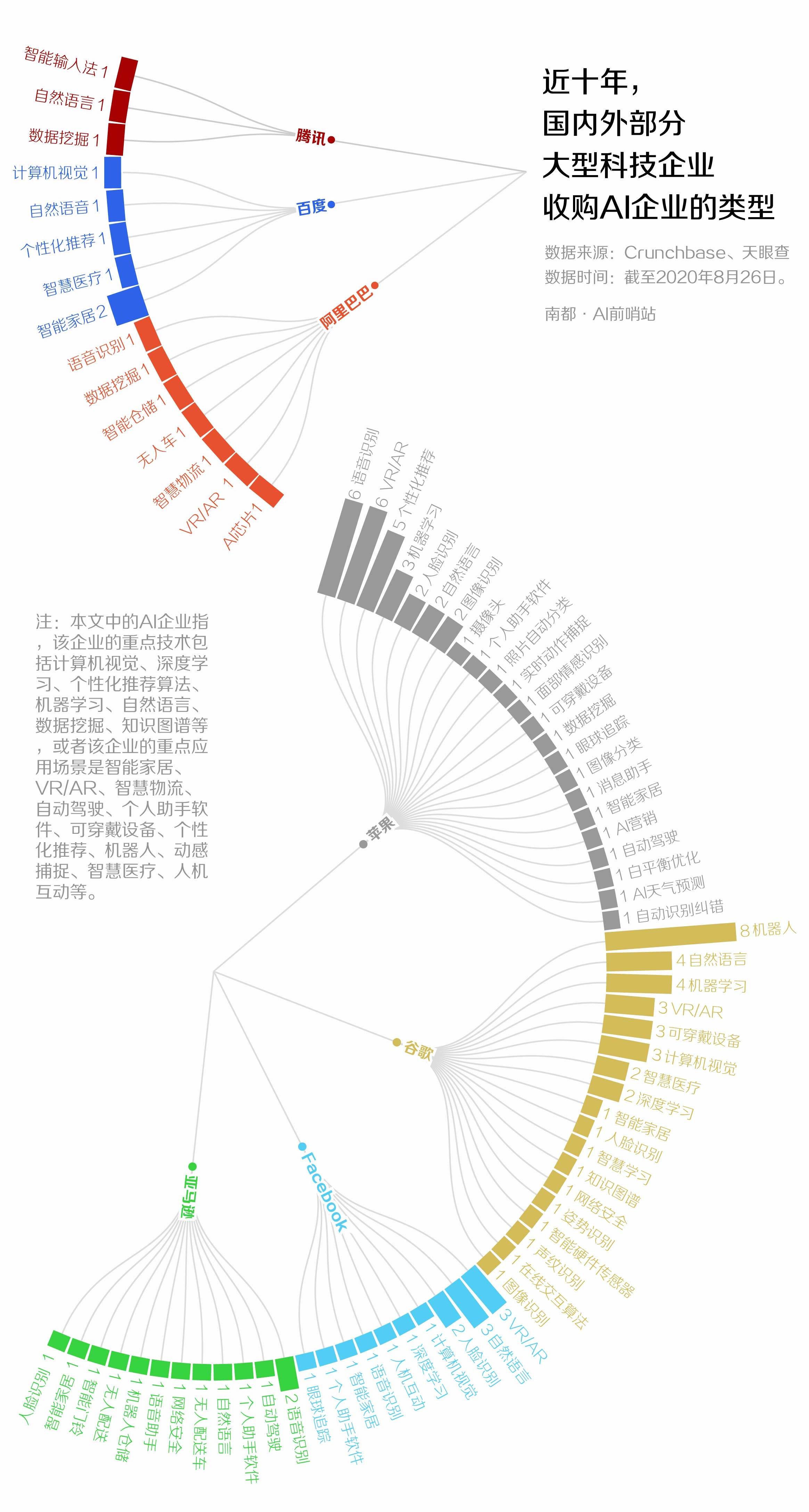 揭秘北京七彩3D预测图，数字背后的奥秘与科学