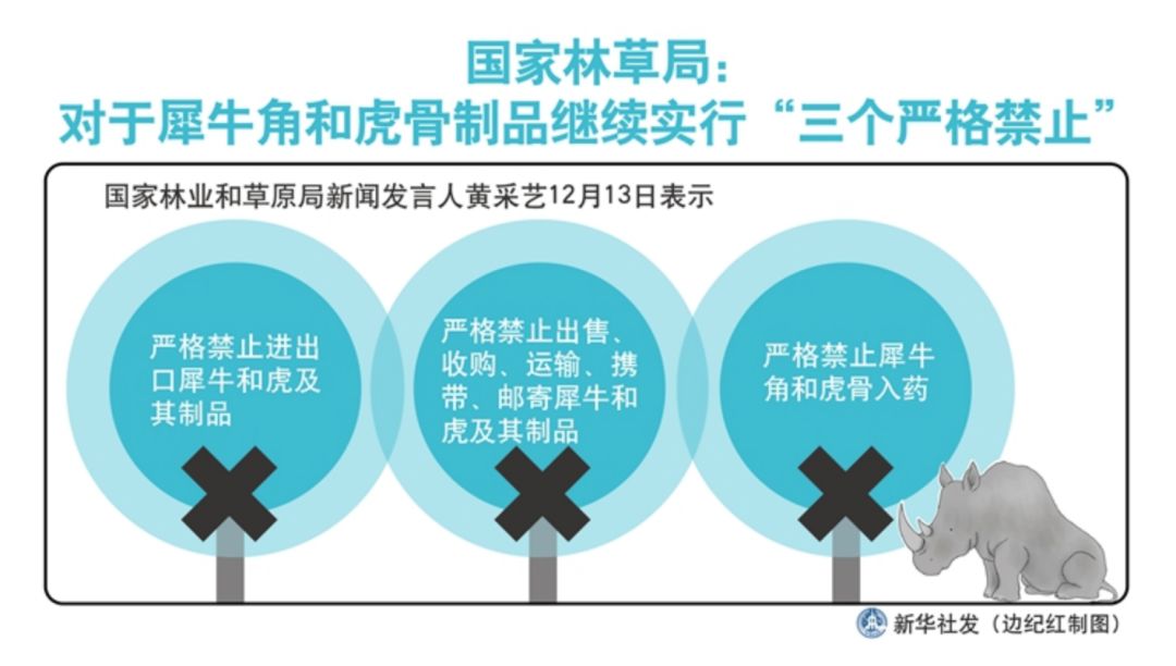爱心援助 第307页