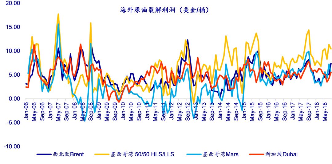 500彩票网图表，透视数字背后的彩票市场动态