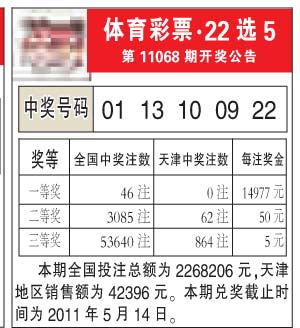澳门最牛三肖二码中特，揭秘其独特优势与魅力澳门最牛三肖三码中特的优势百加号
