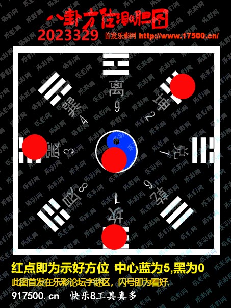 彩吧3D图谜
