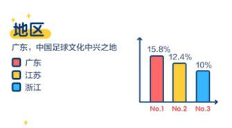 世界杯竞猜预测，数据、趋势与智慧的碰撞