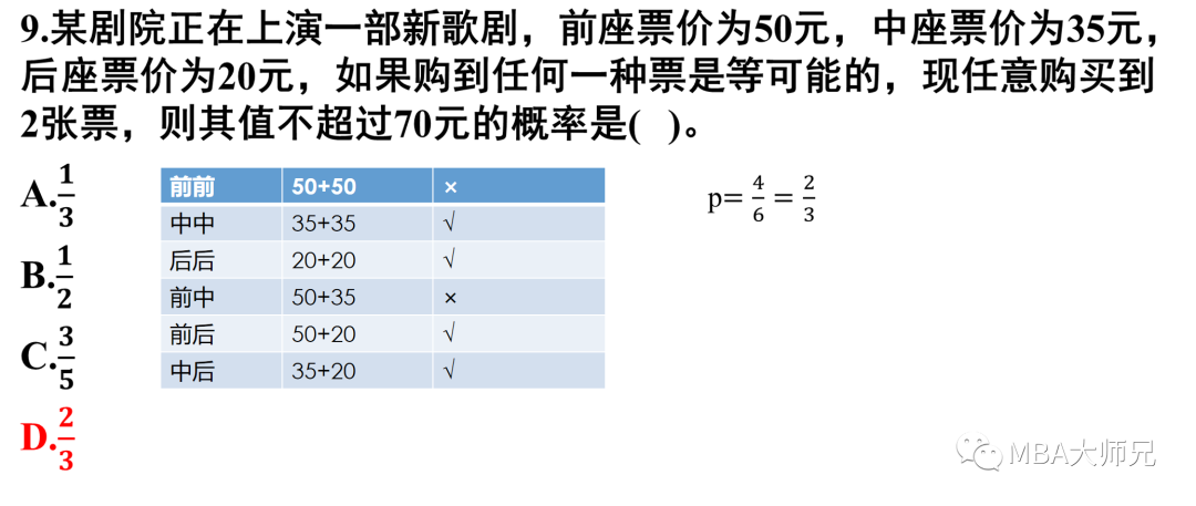排列三策略