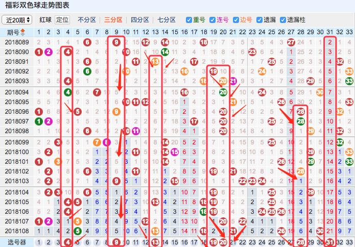 探索新澳天天开奖的奥秘，全面解析105期资料大全新澳天天开奖资料大全1052期十二不中