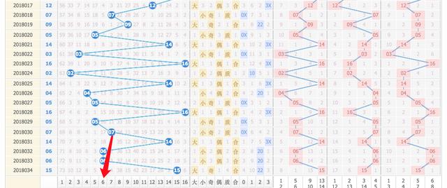 2023年双色球第14期开奖揭秘，数字背后的幸运与期待