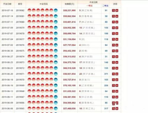 免费共享，新澳精准资料630期全面解析与价值探讨新澳门期期准