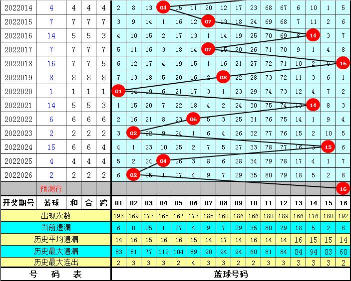 246天天好釆彩，免费平台上的创意与色彩盛宴246天天天彩天好彩十资料246