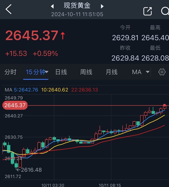 快三最全走势图，解读数字背后的奥秘