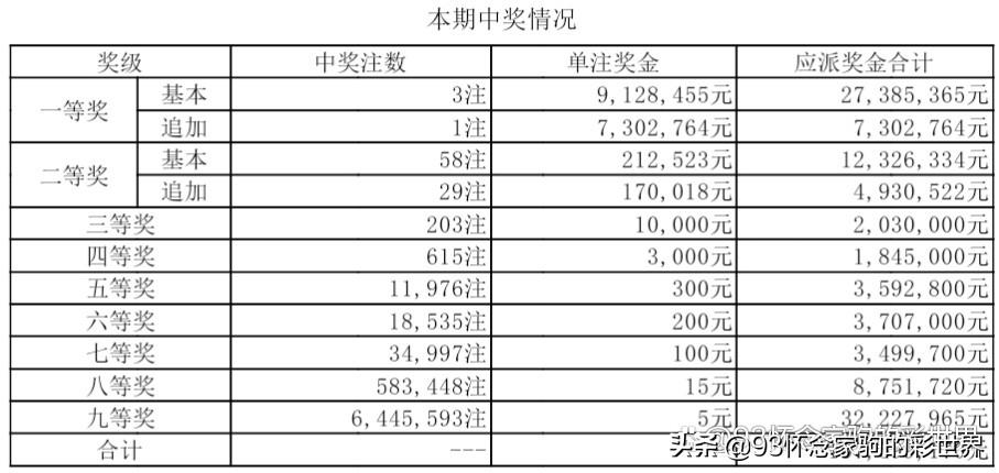 深圳体育彩票兑奖中心地址全解析，便捷、高效、安全的兑奖之旅