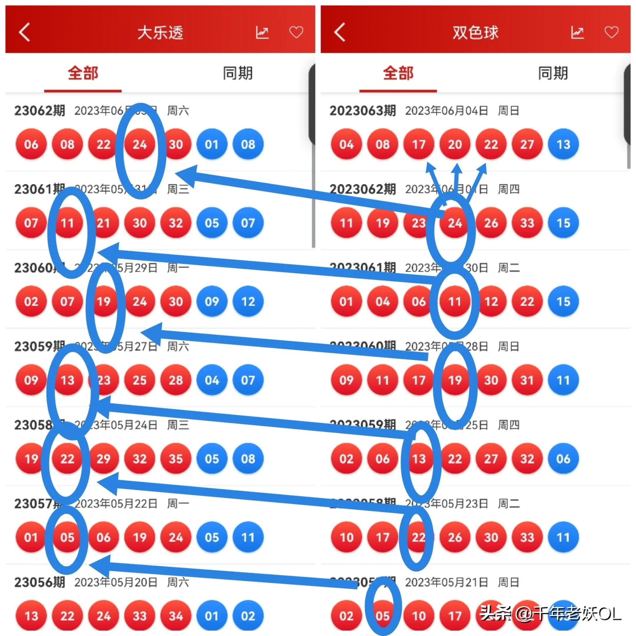 揭秘今日双色球第09期开奖结果，幸运数字背后的奥秘与期待