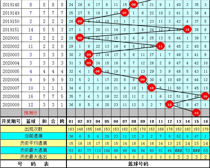 33彩票平台手机官网，便捷、安全、高效的移动娱乐新选择