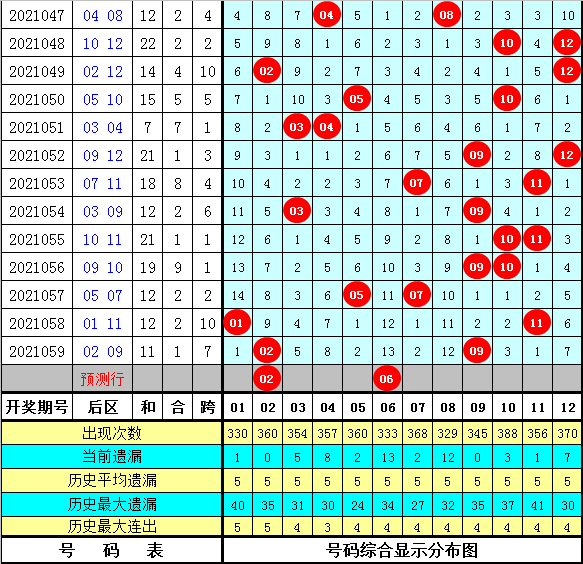 福建体彩大乐透，揭秘走势图与大乐透的奥秘