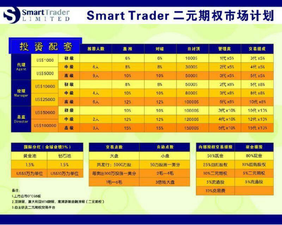 揭秘大乐透中3+1的奖金奥秘，幸运背后的真实奖励