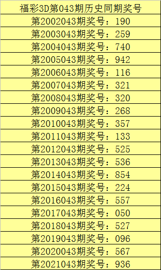 澳门一肖必中，今晚揭晓的幸运之谜，理性与娱乐并存的投注文化探索澳门一肖一码必中一肖今晚(全网实时顶尖预测)