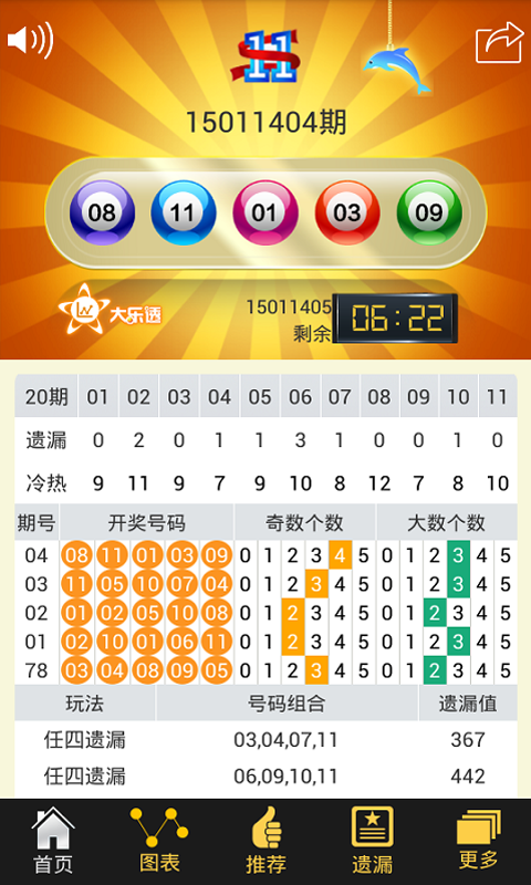 2036年，展望未来，澳门彩票的数字化变革与透明化记录2023澳门今晚开奖结果记录图表图片下载