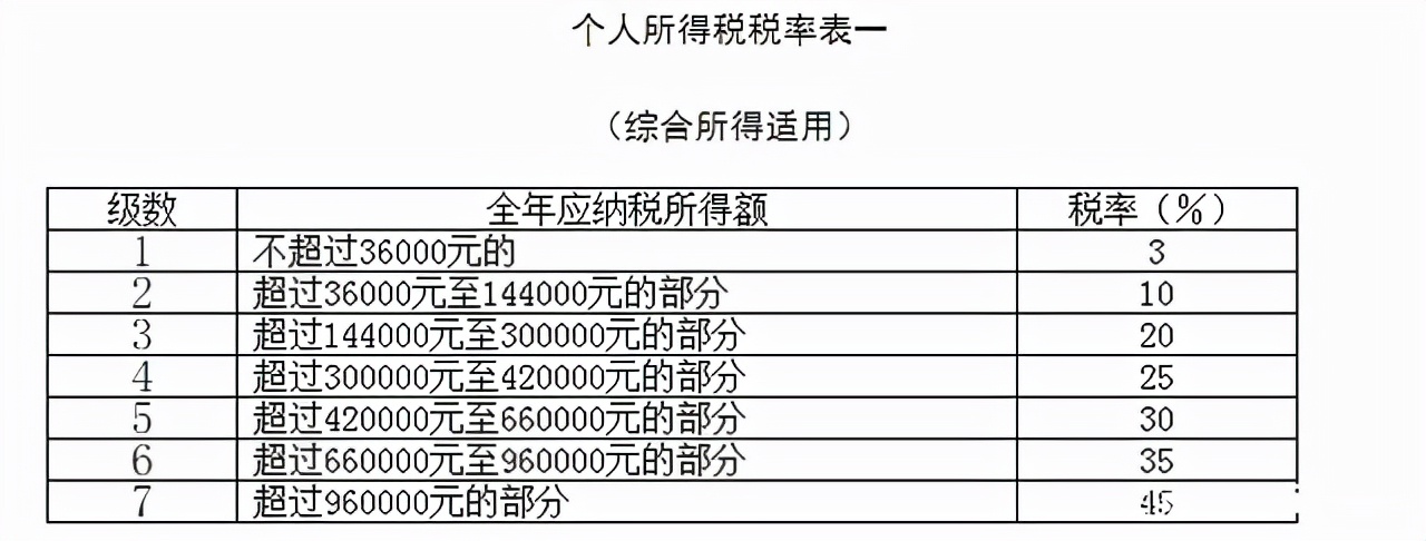 爱心工程 第275页