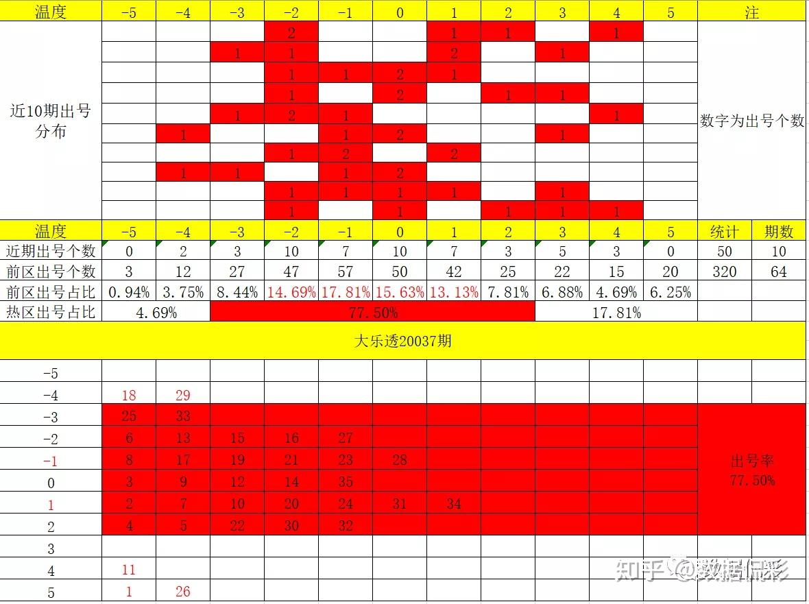 希望小学 第266页