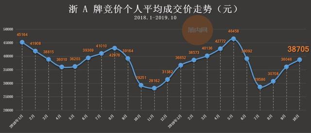 揭秘白小姐六肖中特，期期的精准选择白小姐六肖中特期期准选一重温旧梦