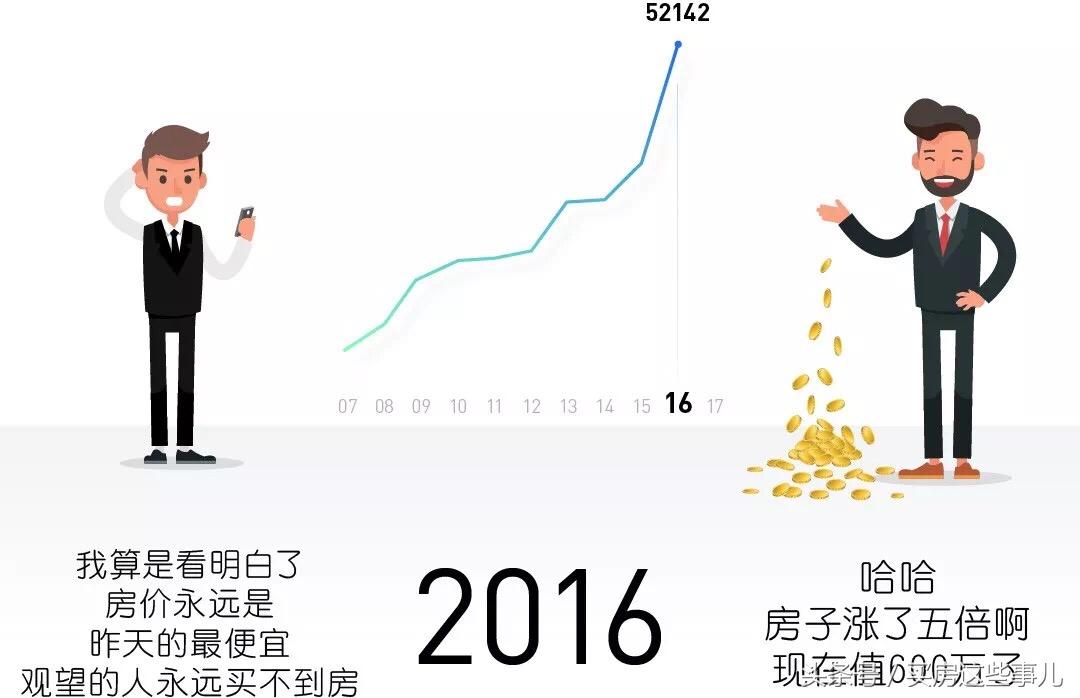 第1205页