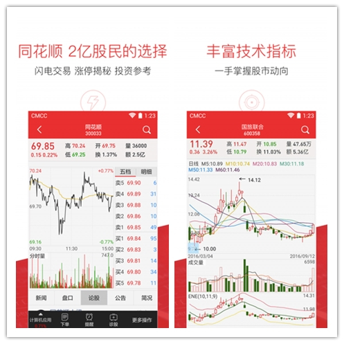 深度解析 第3页