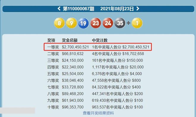 探寻幸运轨迹，3D彩票历史查询的奥秘