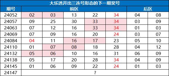管家婆2014彩图大全