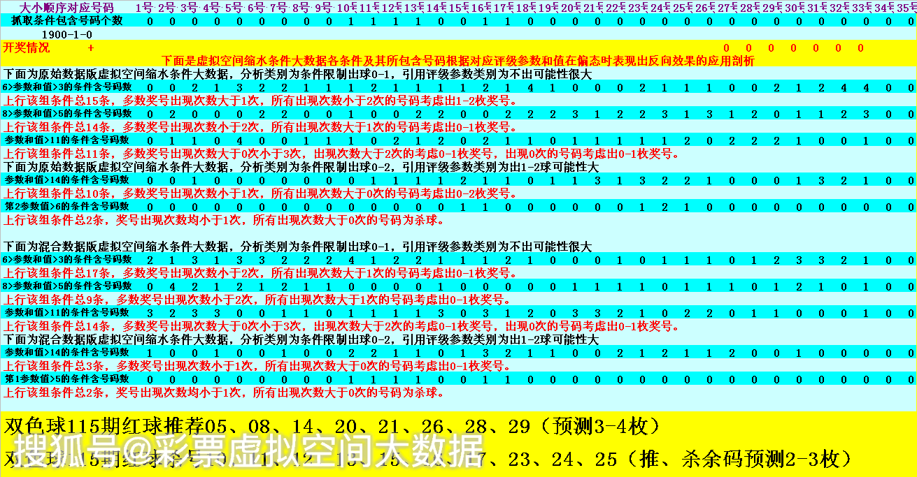 爱心工程 第265页