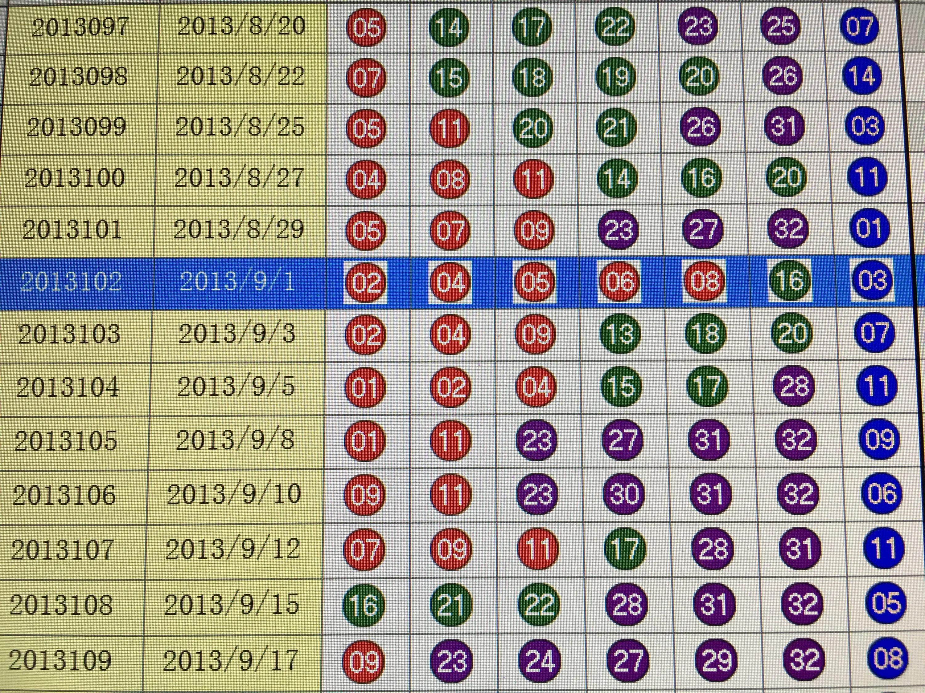 福利彩票开奖