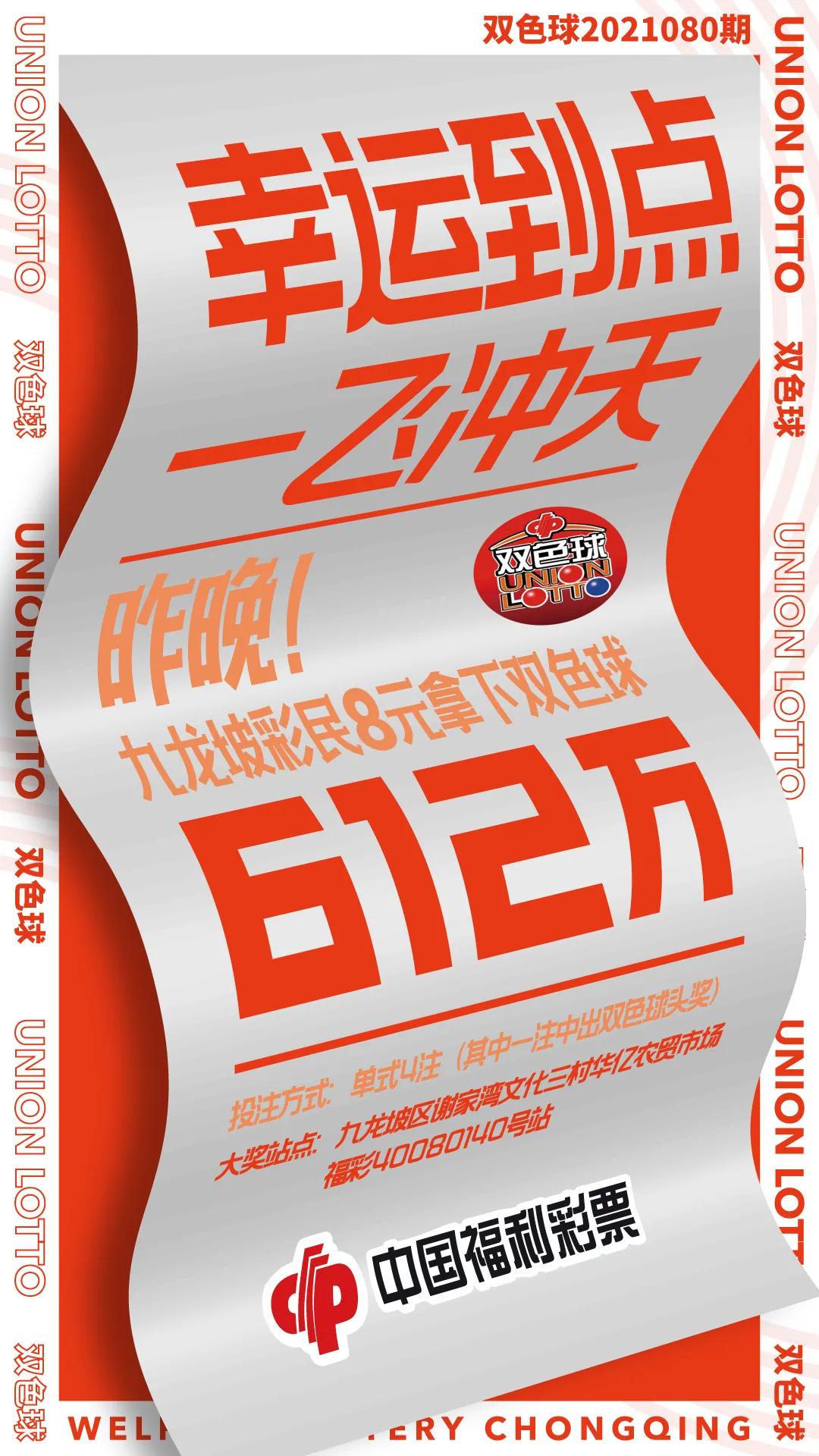双色球开奖 第7页