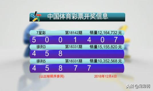 最新双色球大乐透开奖公告，梦想与幸运的碰撞