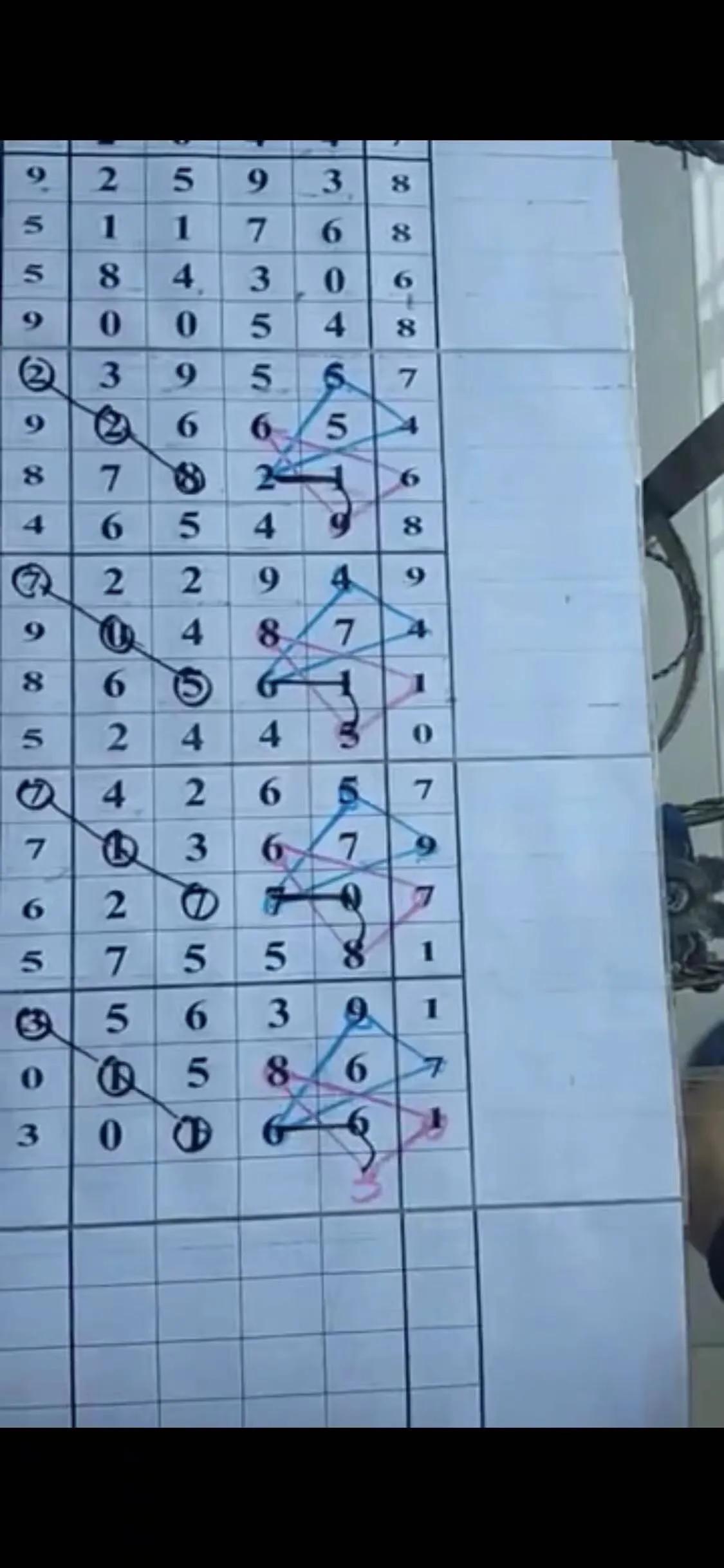 排五走势图