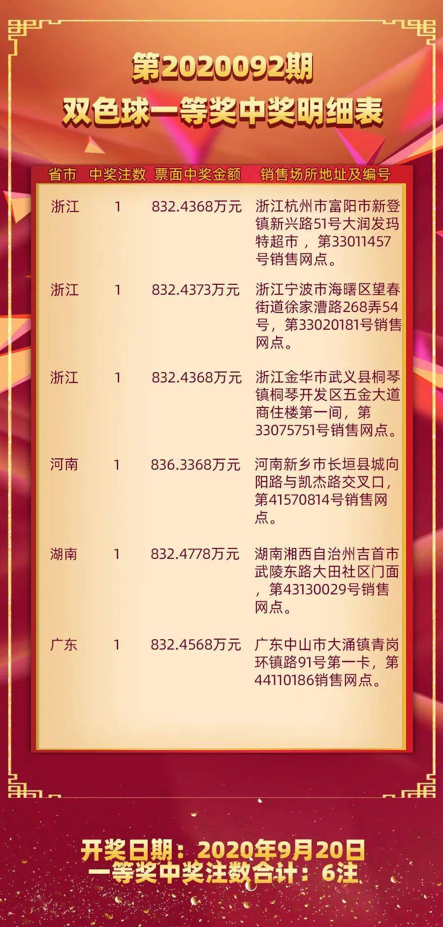 江苏快3