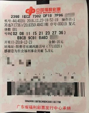 福利彩票36选7，2020231期中奖号码揭秘与思考