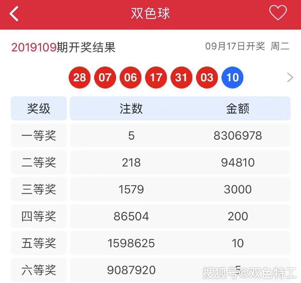 管家婆特一肖与理性投注的智慧，揭秘网络迷思背后的真相管家婆1肖中特