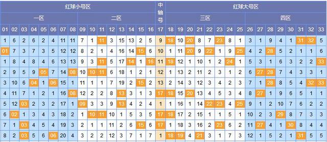 双色球，揭秘48期开奖结果背后的数字魅力与幸运之道