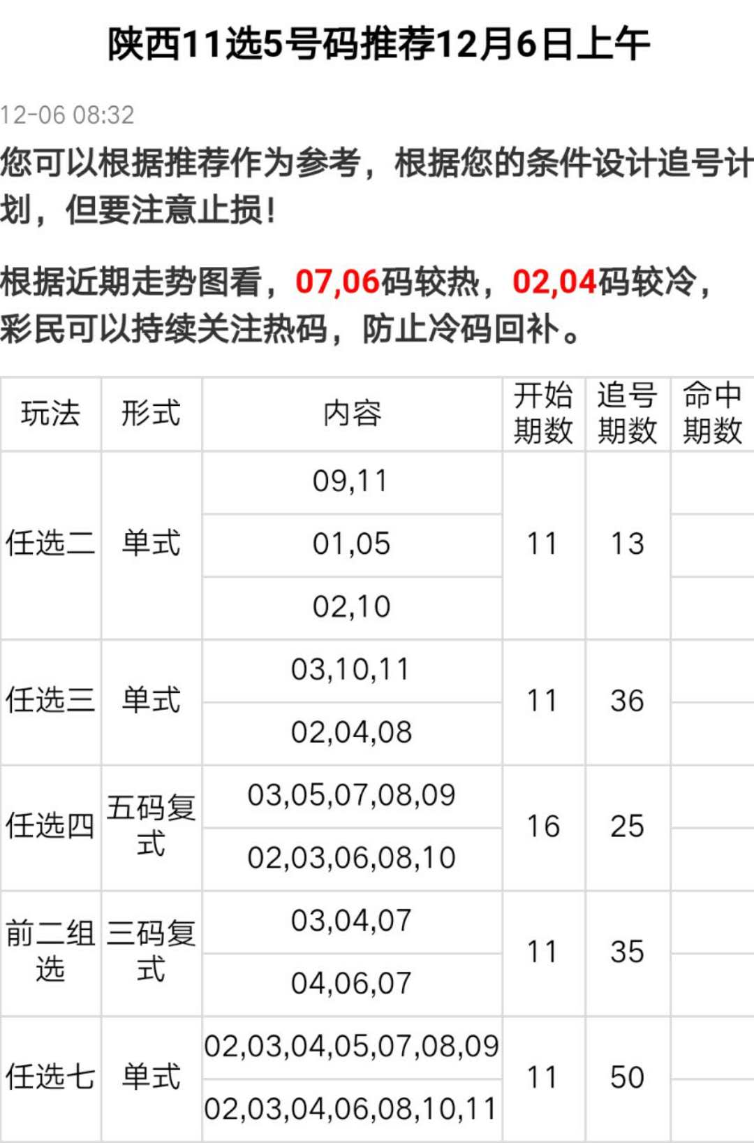 11选5走势图结果，理性分析与娱乐并重