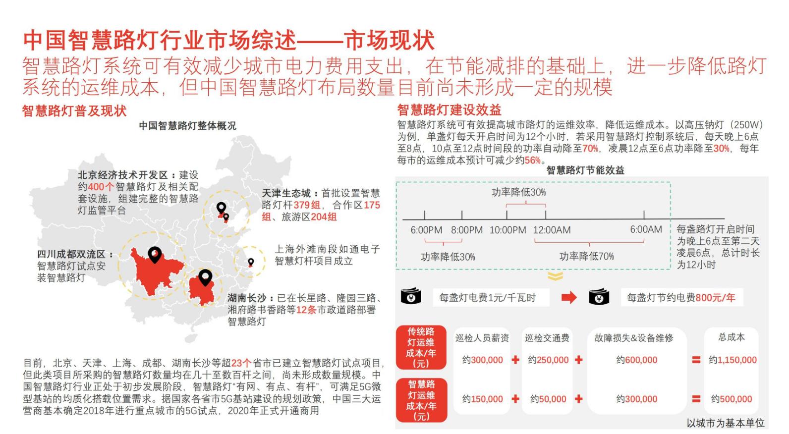 爱心援助 第231页