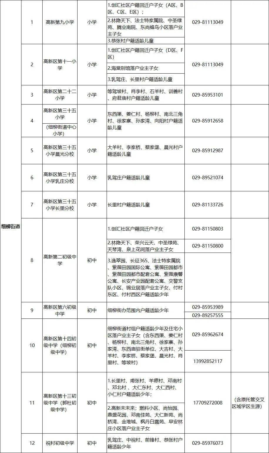 今日雾霾指数，城市呼吸的隐形威胁西安今日雾霾指数