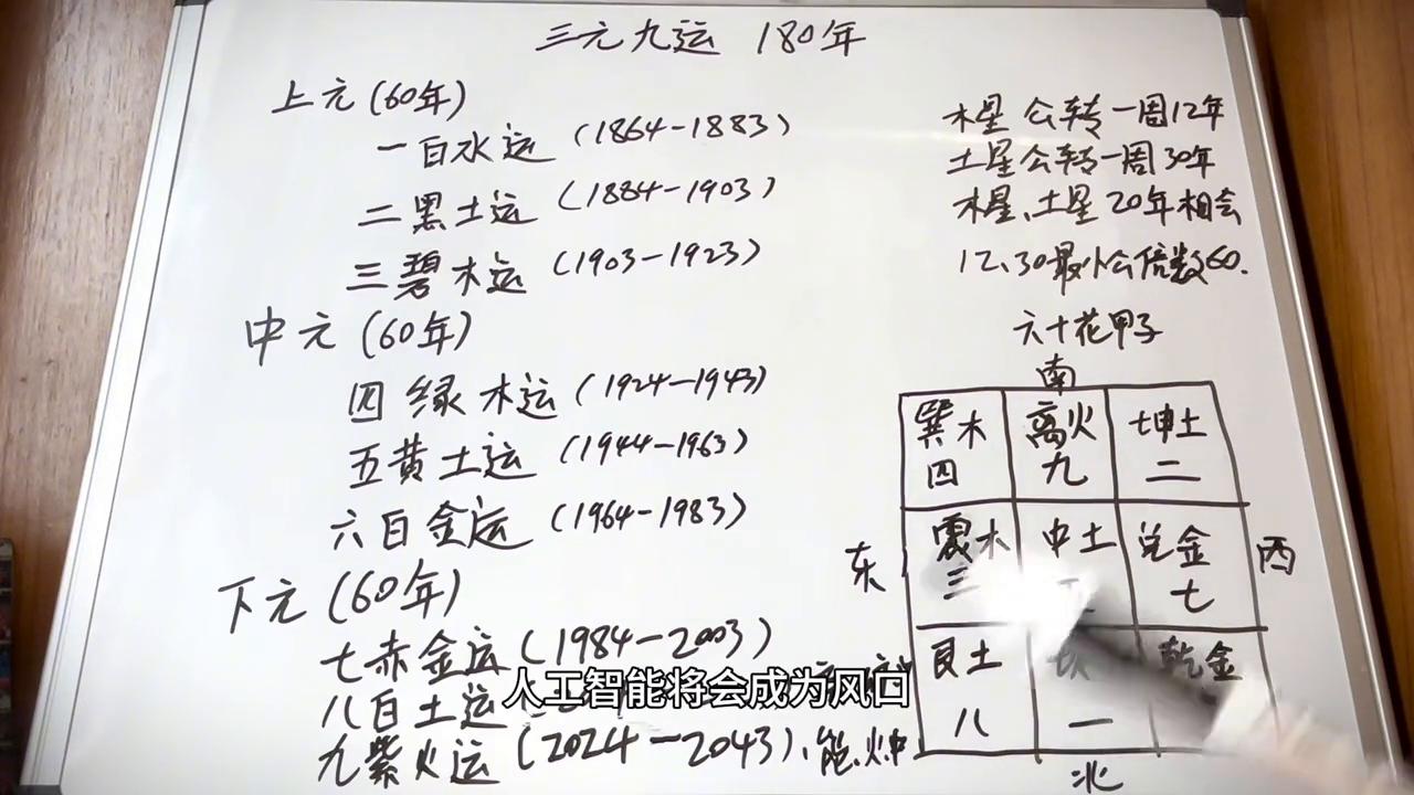 2043年香港开奖结果记录,历史与未来的交汇2024年香港开奖结果记录11月7号128期