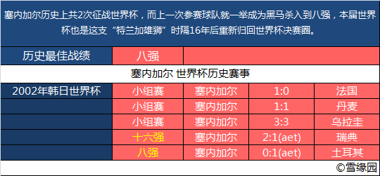 探索 第4页