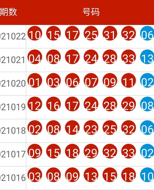 澳门2019年一肖二码中特期数，理性看待彩票与娱乐的界限—以精准预测为视角的分析批判性文章